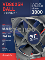 Вентилятор  VD8025H Ball (качения) 12V - st-e.info - Железногорск