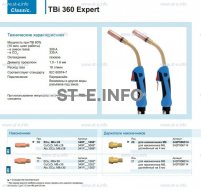 Горелка для полуавтоматической сварки TBi 360 Expert, длина 3 m. - st-e.info - Железногорск