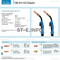 Горелка для полуавтоматической сваркиTBi 511-CC Expert, длина 3 m. - st-e.info - Железногорск