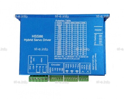 Гибридный серво драйвер HSS86 - st-e.info - Железногорск