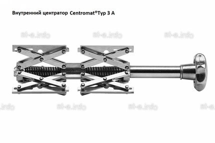 Внутренние центраторы Centromat® 3A1E, тип 3A, для труб из нержавеющей стали д.54-140 mm - st-e.info - Железногорск